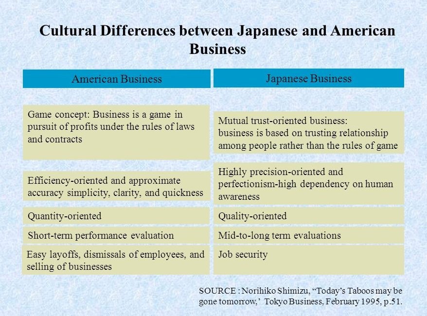 MBA In Japan Importance + Tetsuya's Expert Opinion • China Admissions