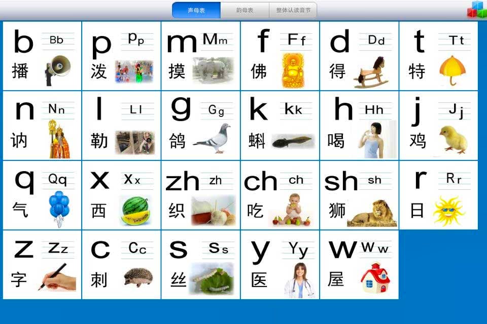 Chinese Alphabet Poster